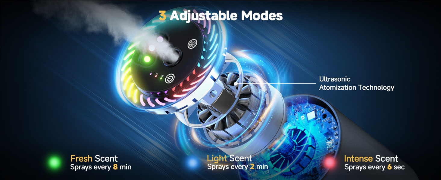 smart car air freshener