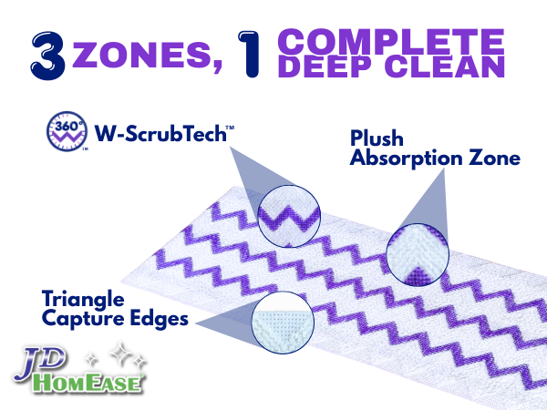 3 zones
