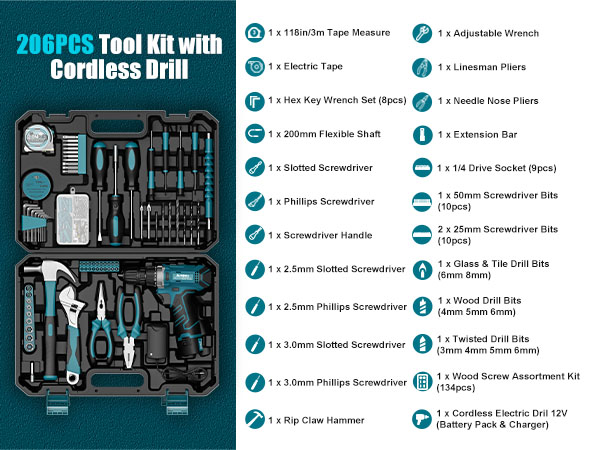 household tool kit