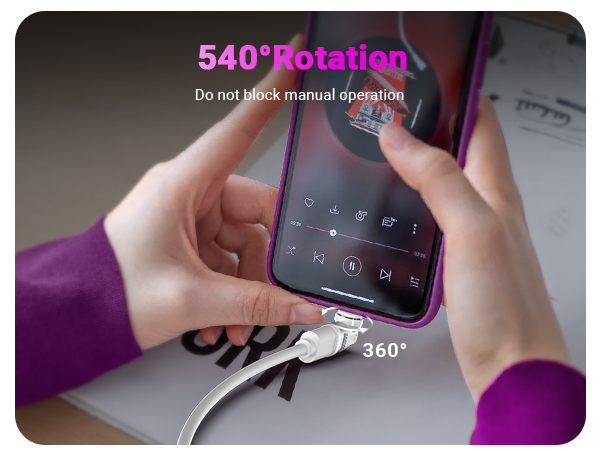 360°Rotation