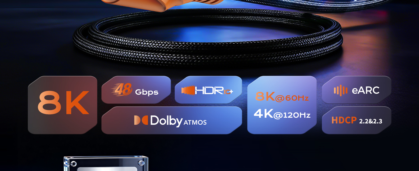 8K hdmi cable