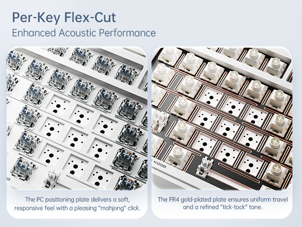 Mechanical Keyboard