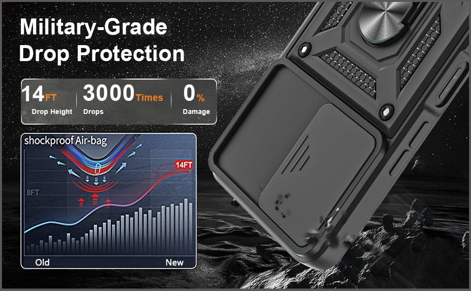 T-Mobile REVVL 7 Pro 5G Case