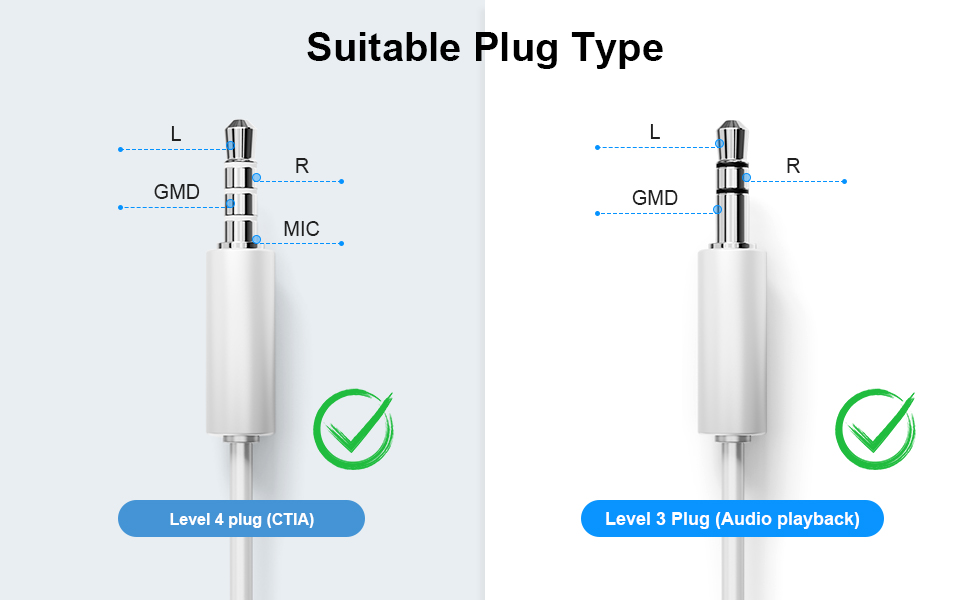 USB C to 3.5mm Female Headphone Jack Adapter, Type USB C to Aux Audio Dongle Cable Cord