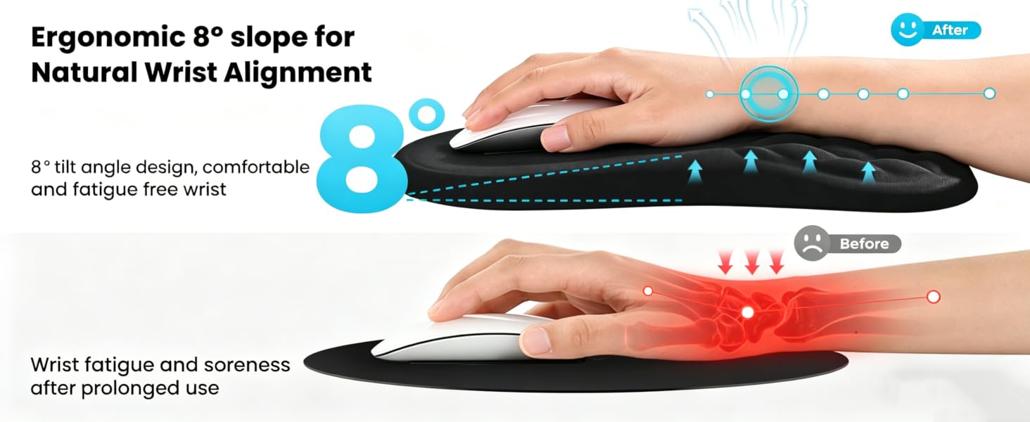 mouse pad with wrist support