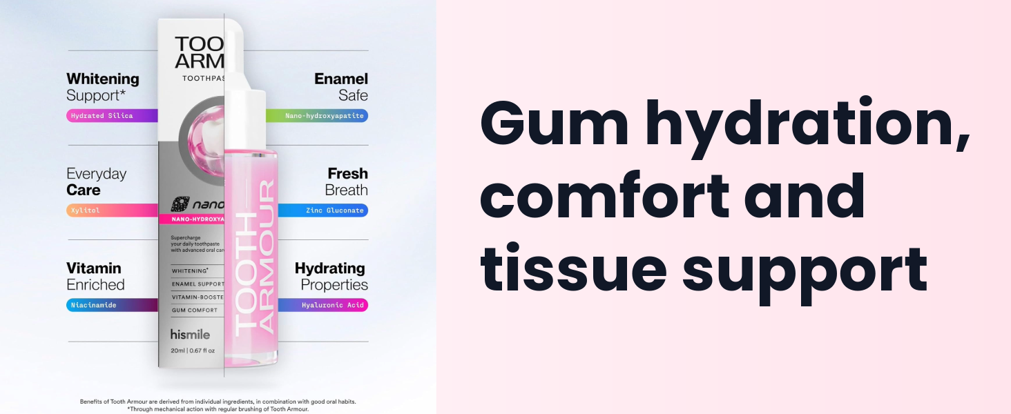 Hismile Tooth Armour Fluoride Free Toothpaste Serum