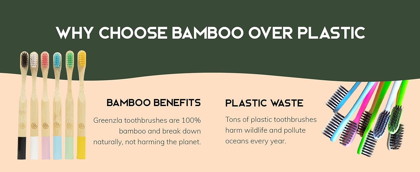 Greenzla Kids Bamboo Toothbrushes Organic Sustainable Dental Care Ergonomic Soft Charcoal Bristles