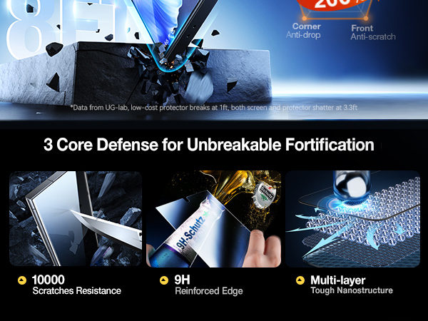 samsung galaxy s24 ultra screen protector