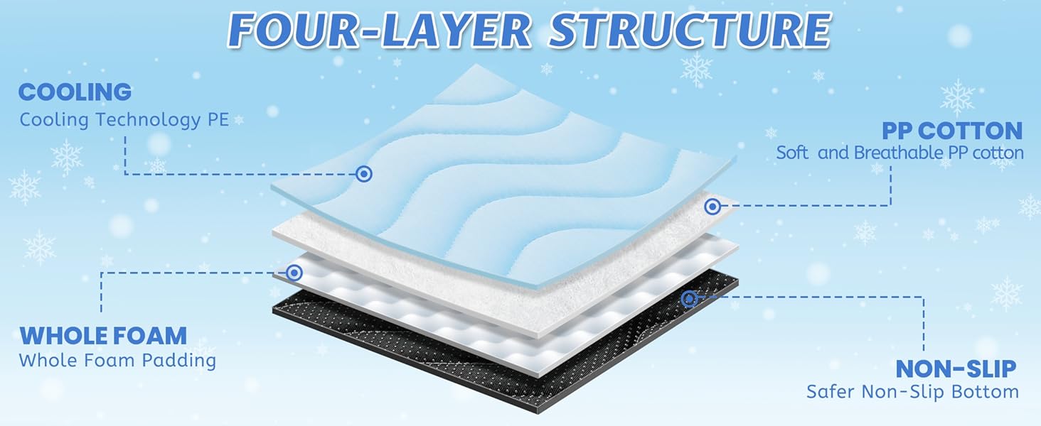 cooling dog mat