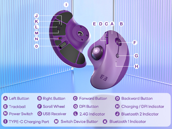 multi device trackball mouse
