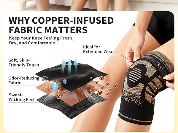 copper knee brace