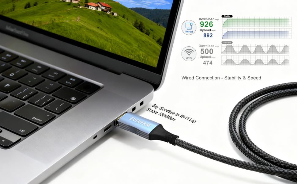 USB to Ethernet Cable