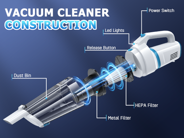 car vacuum cleaner high power
