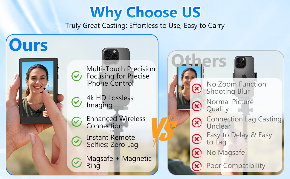 iphone back camera monitor external monitor for iphone magnetic selfie screen iphone selfie monitor