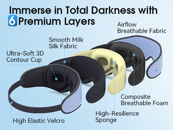 sleep headphones bluetooth sleeping headphone bluetooth sleep headphone wireless sleep mask gifts