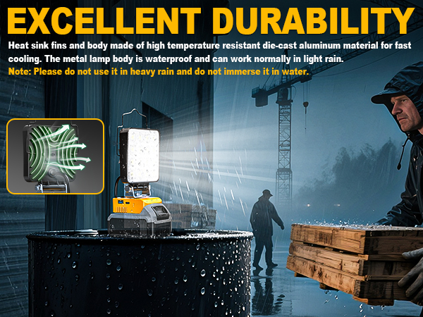 LED Work Light for Dewalt 20V Battery