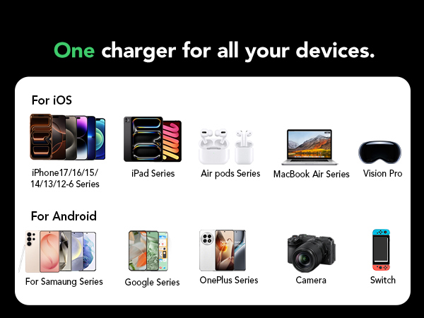 retractable usbc charger