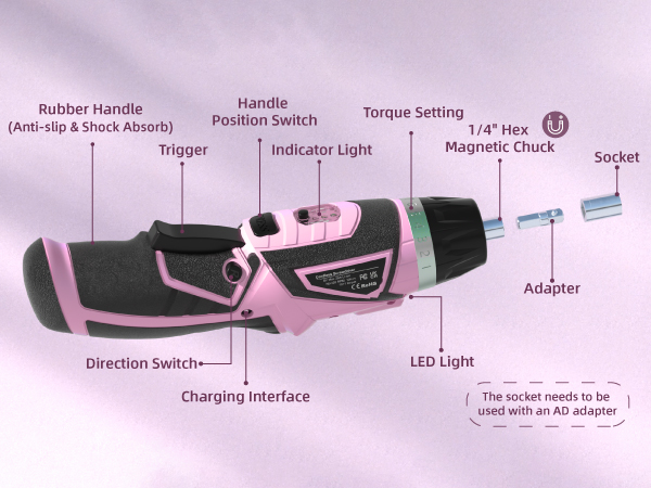 Pink electric drill or screwdriver with labeled parts including rubber handle, trigger, direction switch, torque setting, and LED light.