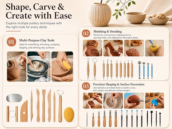 Pottery Tools Kit