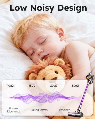 Cordless Vacuum Cleaner