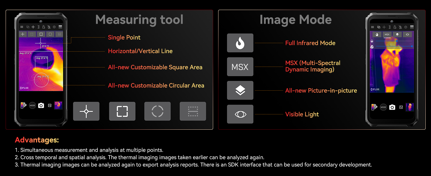 5G rugged smartphone unlocked