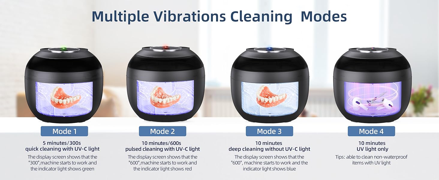 4 modes