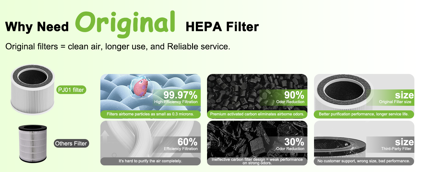 pj01 hepa air purifier