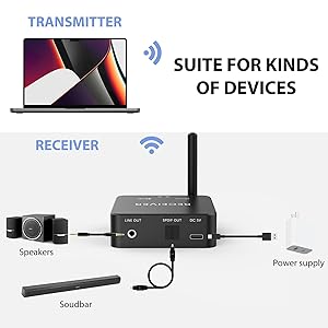 Bluetooth Wireless Audio Receiver