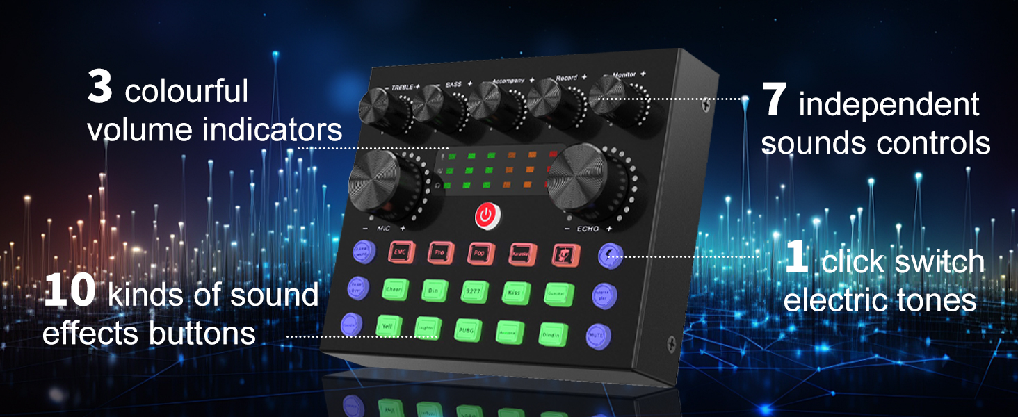 Podcast Equipment Bundle