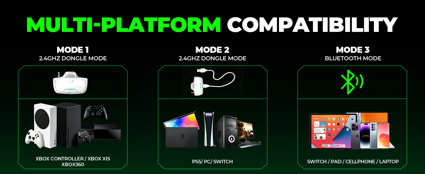 multi-platform compatibility