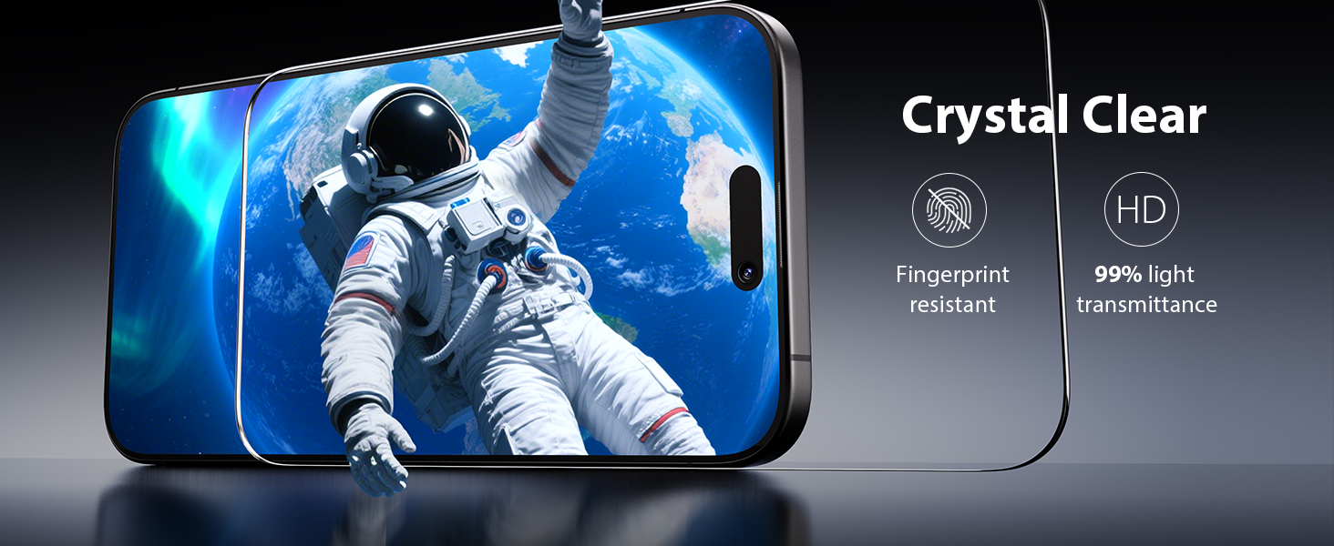 16 Pro Screen Protector