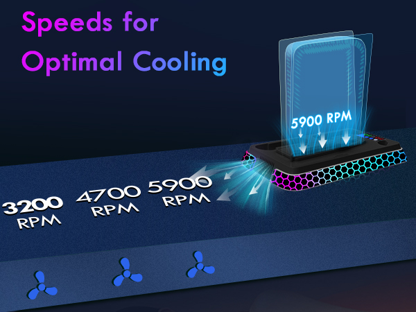 Speeds for Optimal Cooling