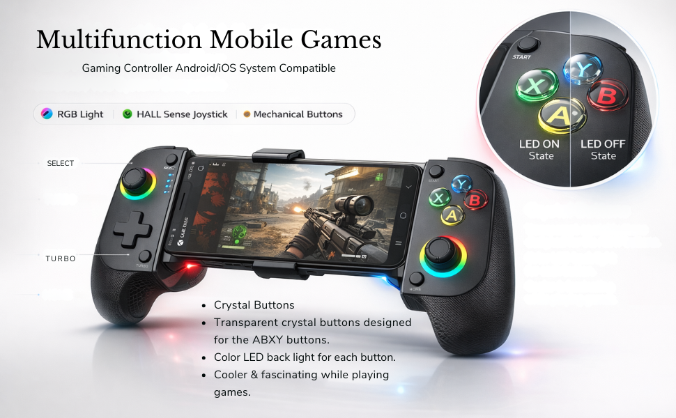 Multifunctional Mobile Games