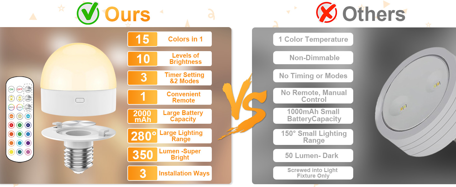 rechargeable light bulbs