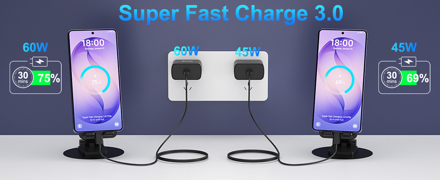 samsung 60w fast charger, type c charger fast charging,android charger fast charging