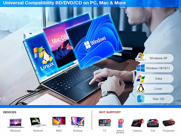 external blue ray drive for pc