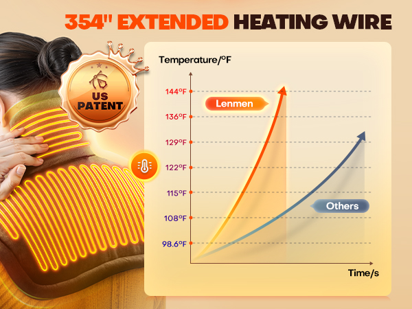 354“ EXTENDED HEATING WIRE