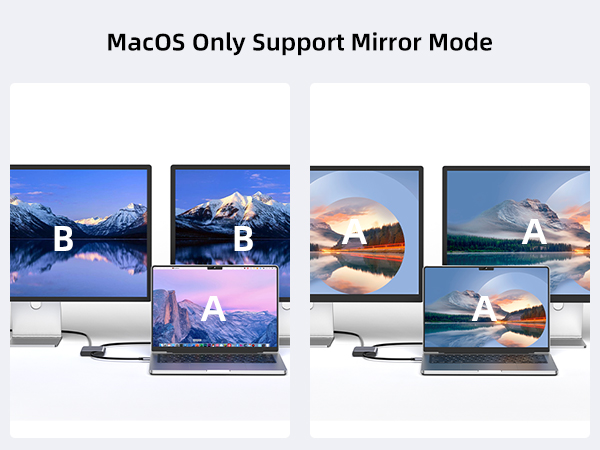 hdmi splitter dual monitor