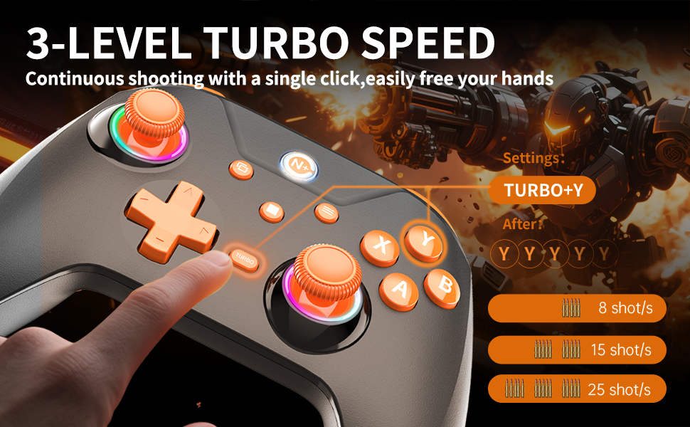 PC wireless controller