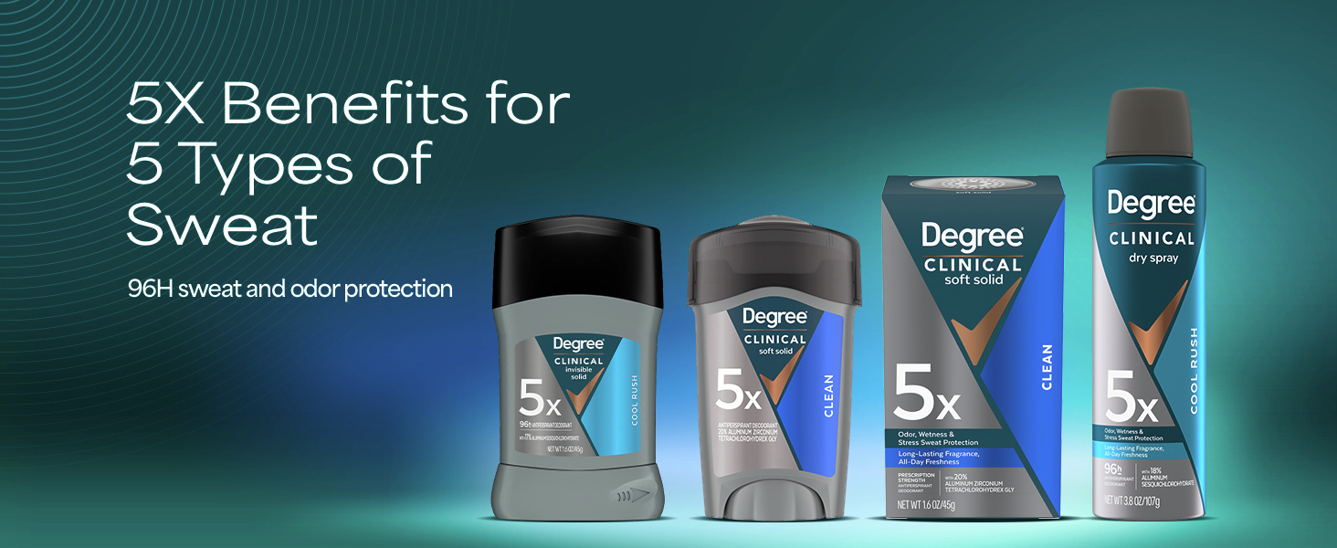 Degree advanced protection 72 hour antiperspirant
