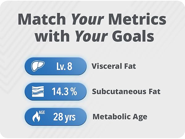 bluetooth bathroom scale