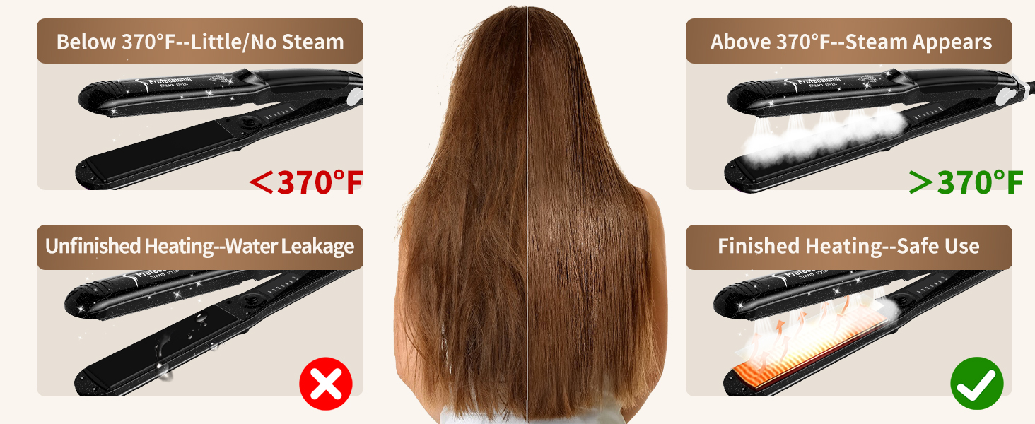 S088 Steam Hair Straightener Iron