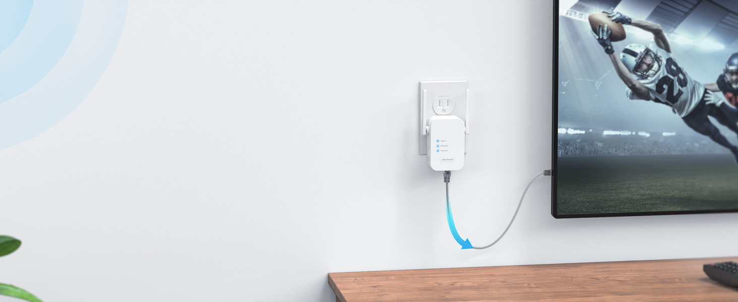 WiFi to Ethernet Adapter Connects Your Wired Device to Your Home WiFi Network