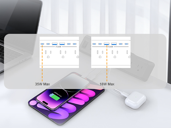 Desk Clamp Power Strip Surge Protector
