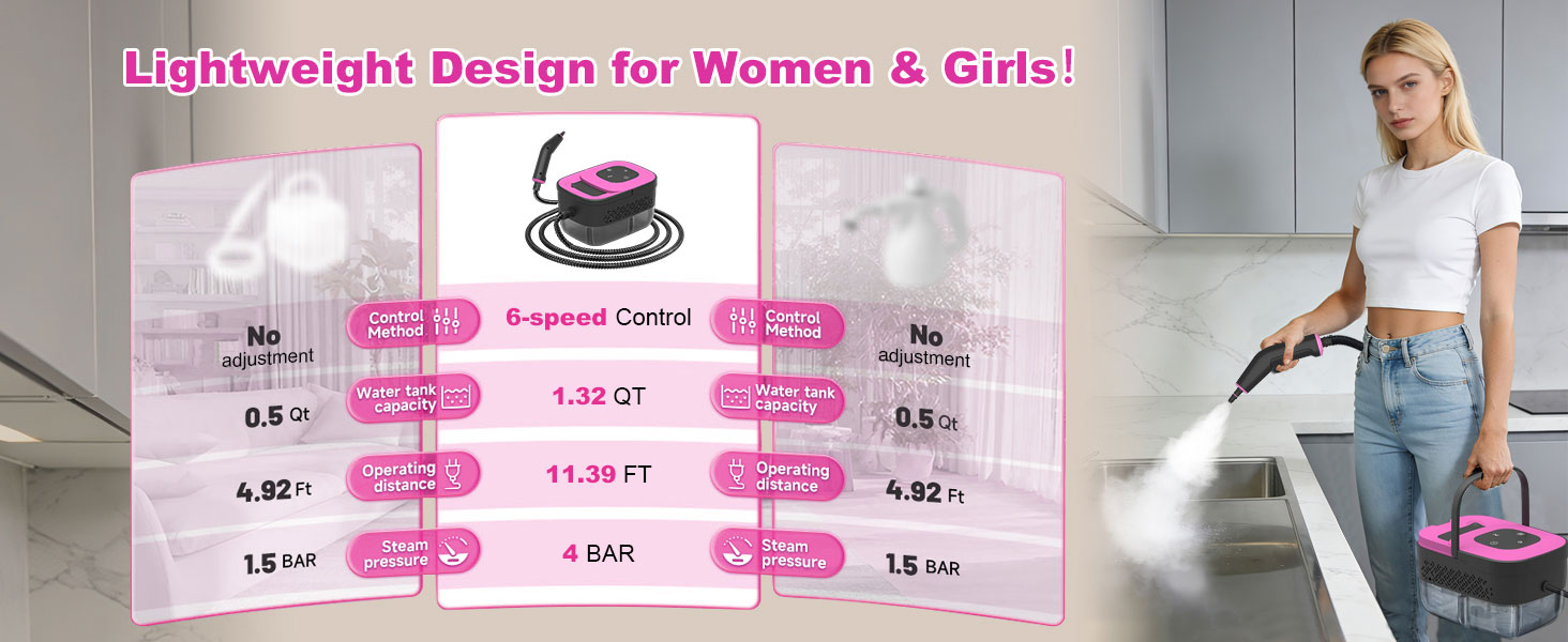 Lightweight design for women&amp;amp;girls