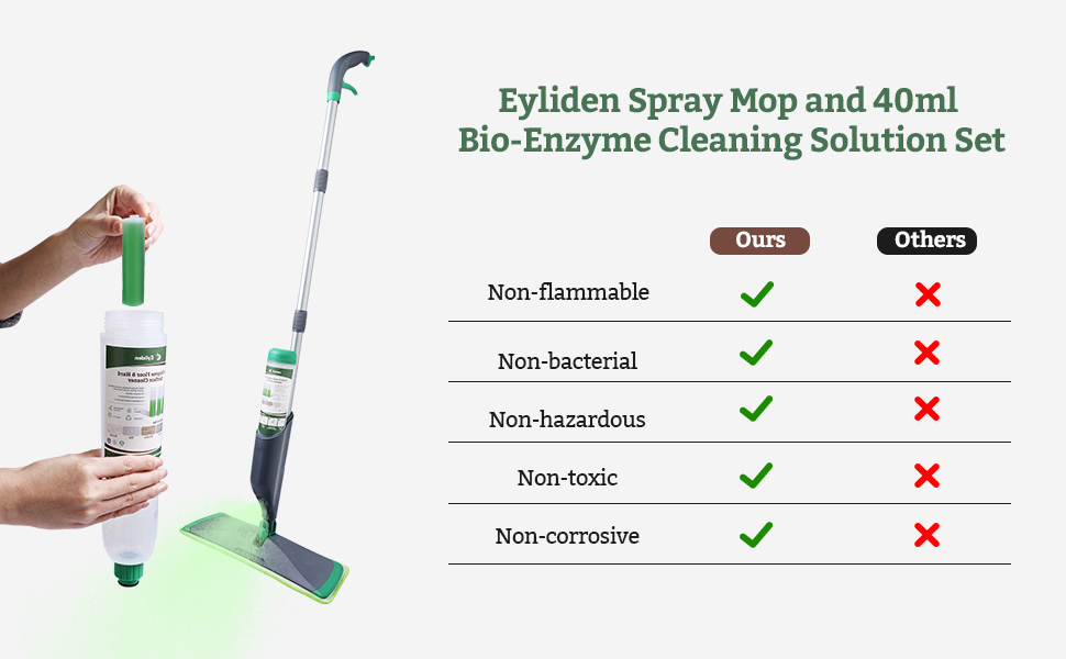spary mop with 40ml cleaning solution set