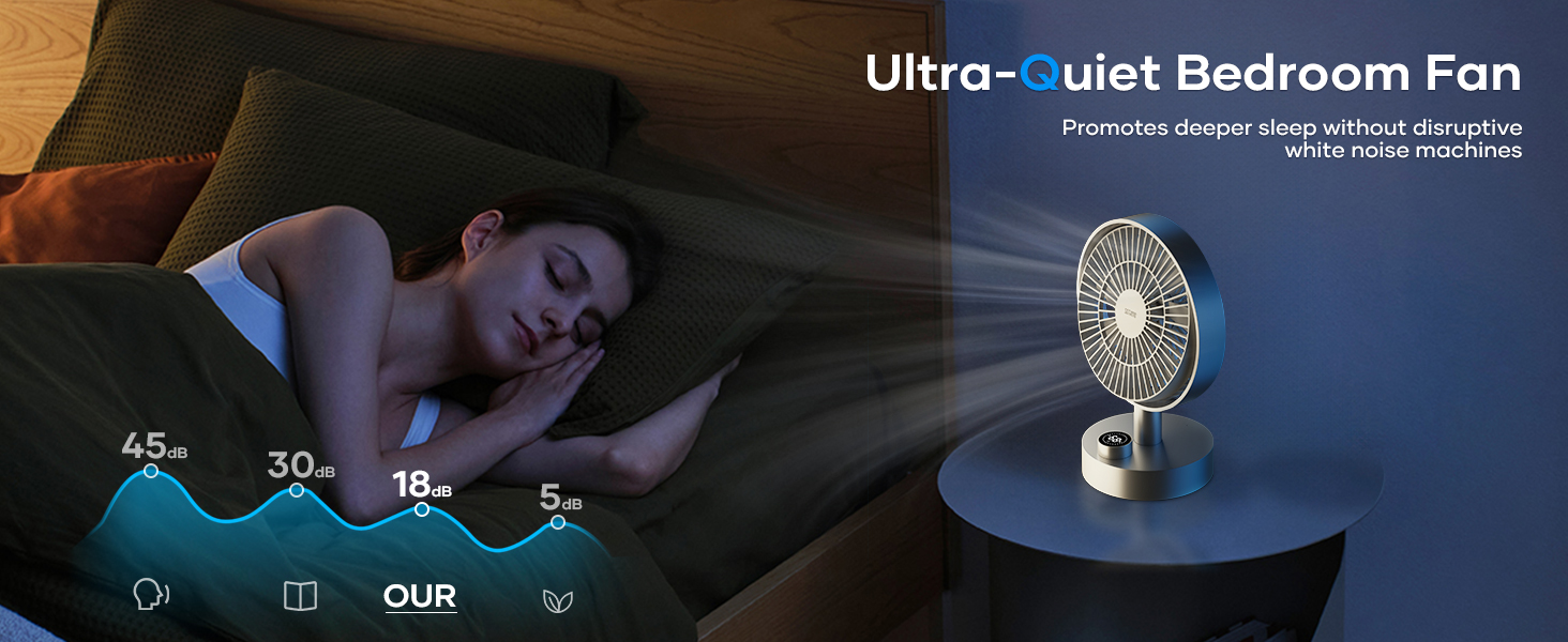 office quiet silent fan