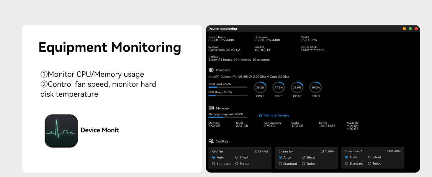 Equipment Monitoring