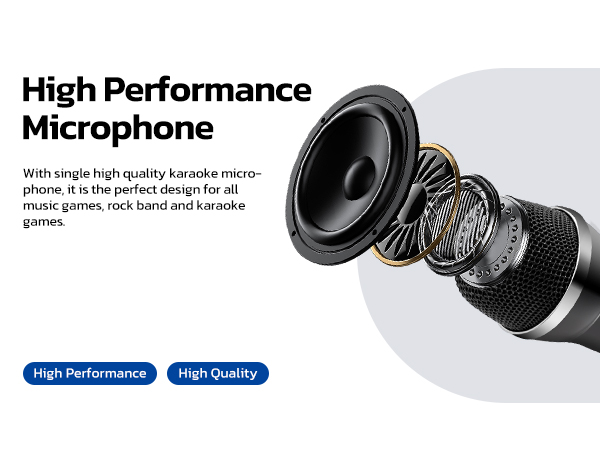 High Performance Microphone