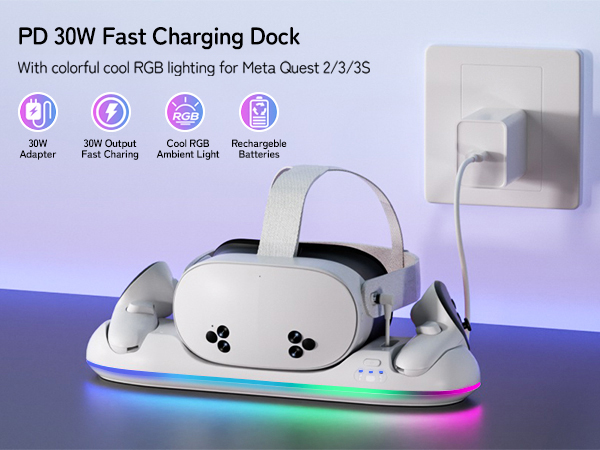 Charging Dock for Meta Quest 3S, Quest 3, Quest 2 or Quest Pro